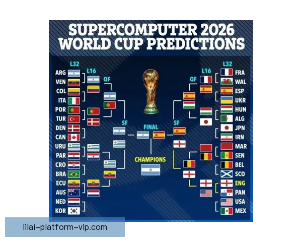 2026世界杯竞猜全面攻略分析热门球队和赛况预测技巧